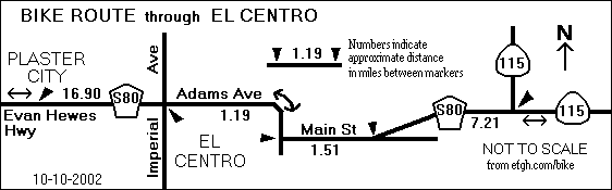 Map of Bike Route Through El Centro