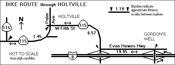 Map of Bike Route Through Holtville