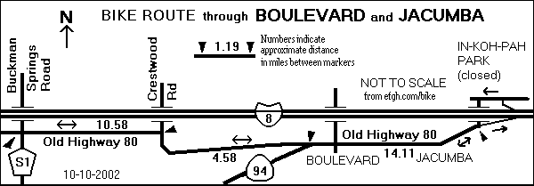Map of Bike Route Through Boulevard and Jacumba