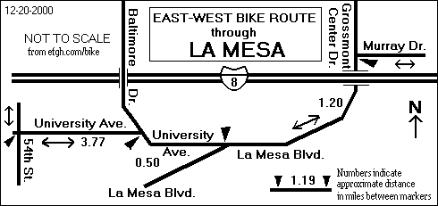 Map of Bike Route Through La Mesa