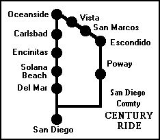 San Diego County Century Ride